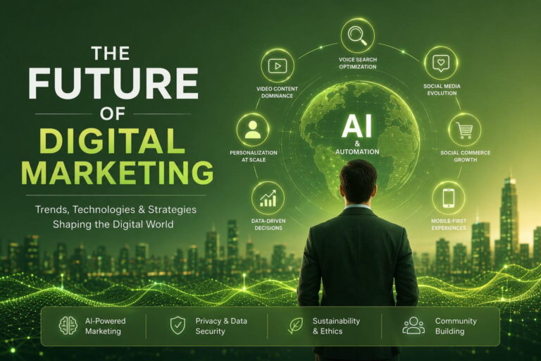 BEST DIGITAL MARKETER IN KANNUR